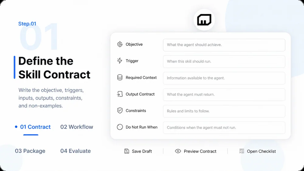 Agent Skills Builder workflow, step 1: Define the Skill Contract.