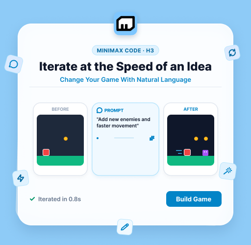 Illustrated before-and-after platformer showing a natural-language prompt adding enemies and changing movement