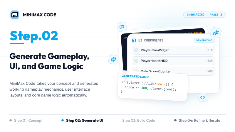 Step 2 illustration: generated gameplay interface components and code for a coin-scoring interaction