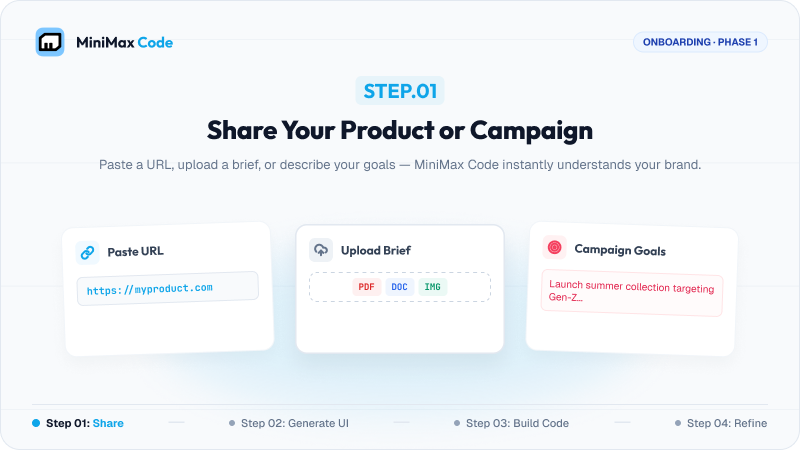 Step 1: Share a product URL, upload a brief, or describe campaign goals in MiniMax Code