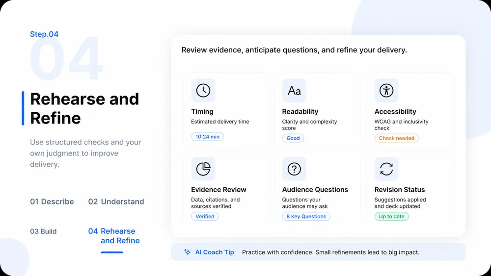 AI Presentation Maker workflow, step 4: Rehearse and Refine.