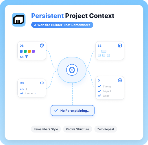 MiniMax Code retaining a website design system, site structure, coding preferences, and previous project decisions