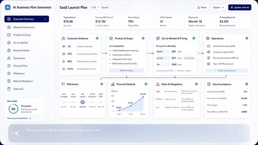 Illustrative saas launch plan created from a focused brief.