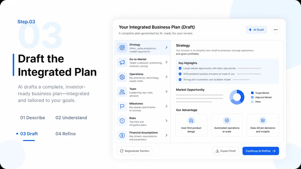 AI Business Plan Generator workflow, step 3: Draft the Integrated Plan.