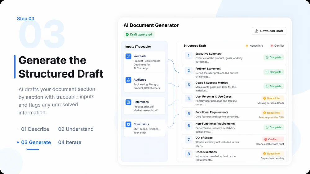 AI Document Generator workflow, step 3: Generate the Structured Draft.