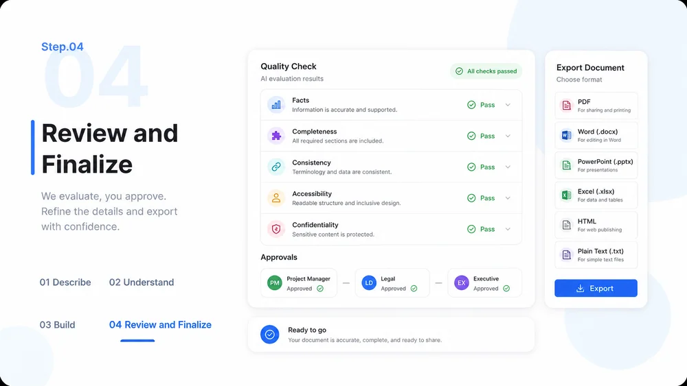 AI Document Generator workflow, step 4: Review and Finalize.