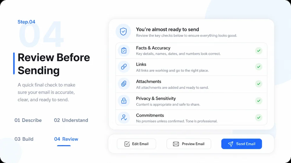 AI Email Generator workflow, step 4: Review Before Sending.