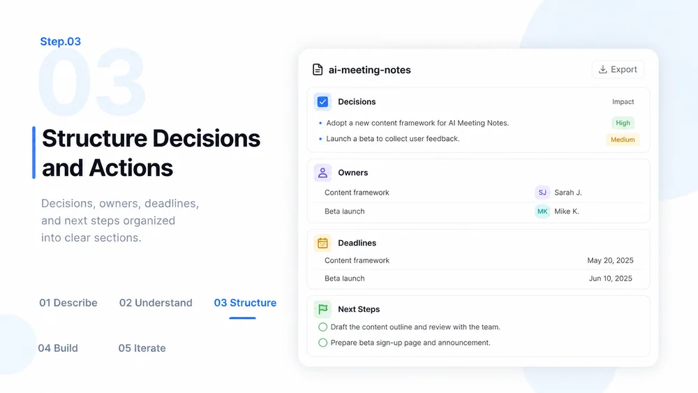 AI Meeting Notes workflow, step 3: Structure Decisions and Actions.