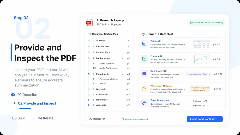AI PDF Summarizer workflow, step 2: Provide and Inspect the PDF.