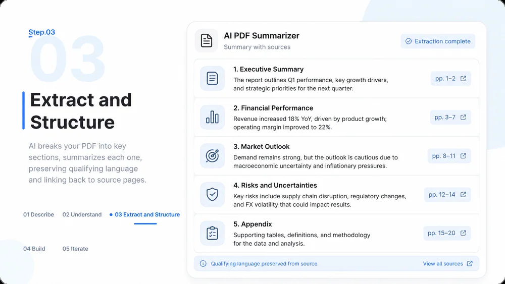 AI PDF Summarizer workflow, step 3: Extract and Structure.