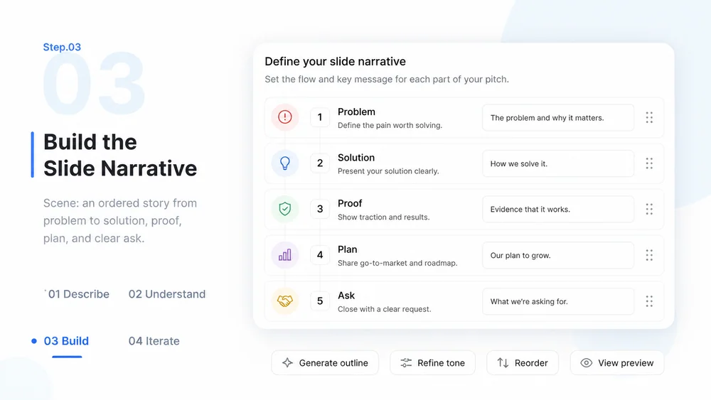 AI Pitch Deck Generator workflow, step 3: Build the Slide Narrative.