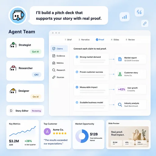 Illustrative workflow for support the narrative with real proof.