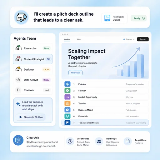Illustrative workflow for lead the audience to a clear ask.