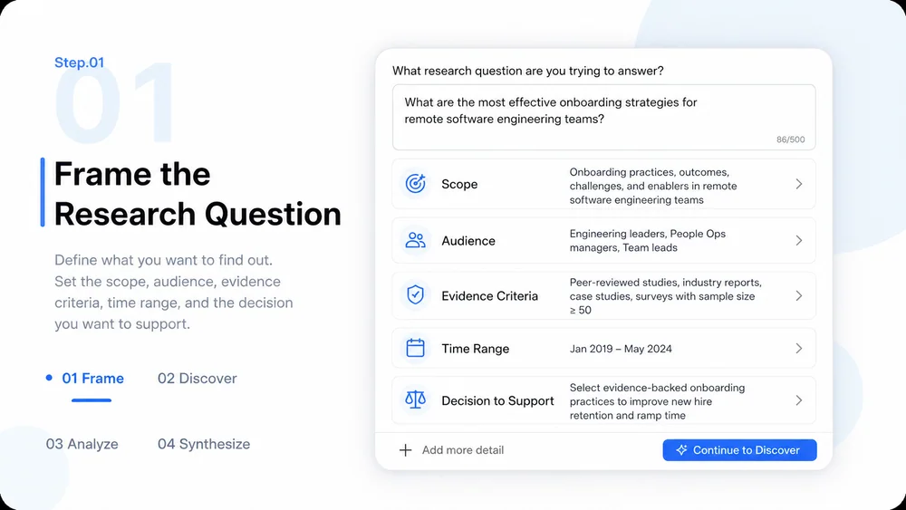 AI Research Assistant workflow, step 1: Frame the Research Question.
