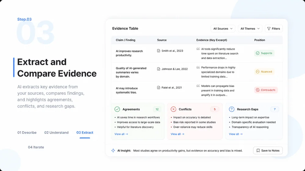 AI Research Assistant workflow, step 3: Extract and Compare Evidence.