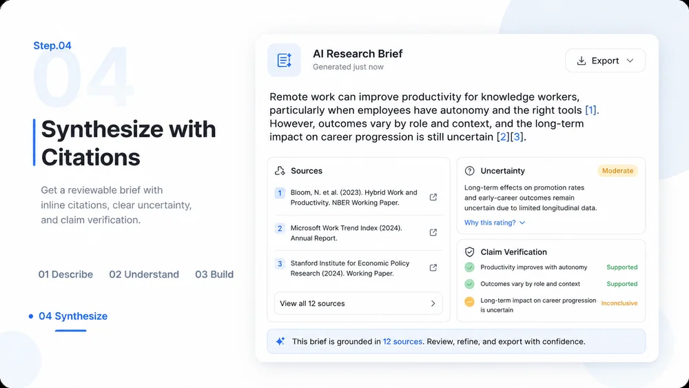 AI Research Assistant workflow, step 4: Synthesize with Citations.