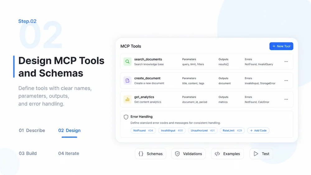 MCP Agent workflow, step 2: Design MCP Tools and Schemas.