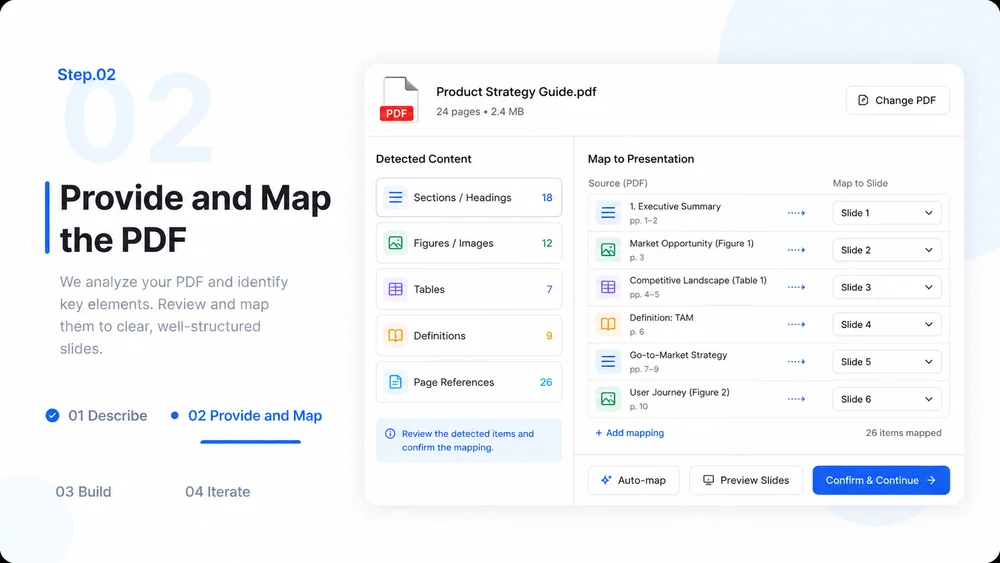 PDF to PPT Converter workflow, step 2: Provide and Map the PDF.