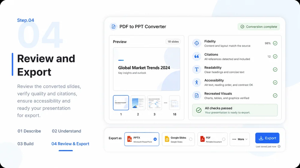 PDF to PPT Converter workflow, step 4: Review and Export.