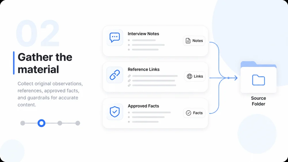 Illustrative AI Blog Writer step 2: Add Notes and Sources.