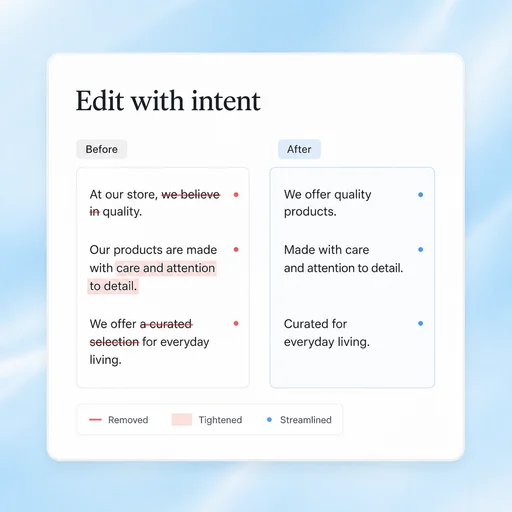 Illustrative AI Blog Writer workflow: Refine Voice Without Rewriting the Message.
