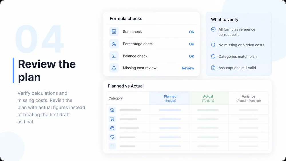 Illustrative AI Budget Planner step 4: Check and Maintain.