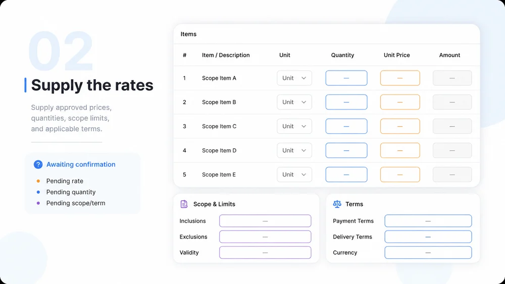 Illustrative AI Quotation Generator step 2: Add Rates and Quantities.