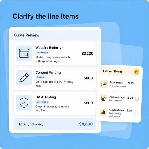 Illustrative AI Quotation Generator workflow: Make Every Line Item Understandable.