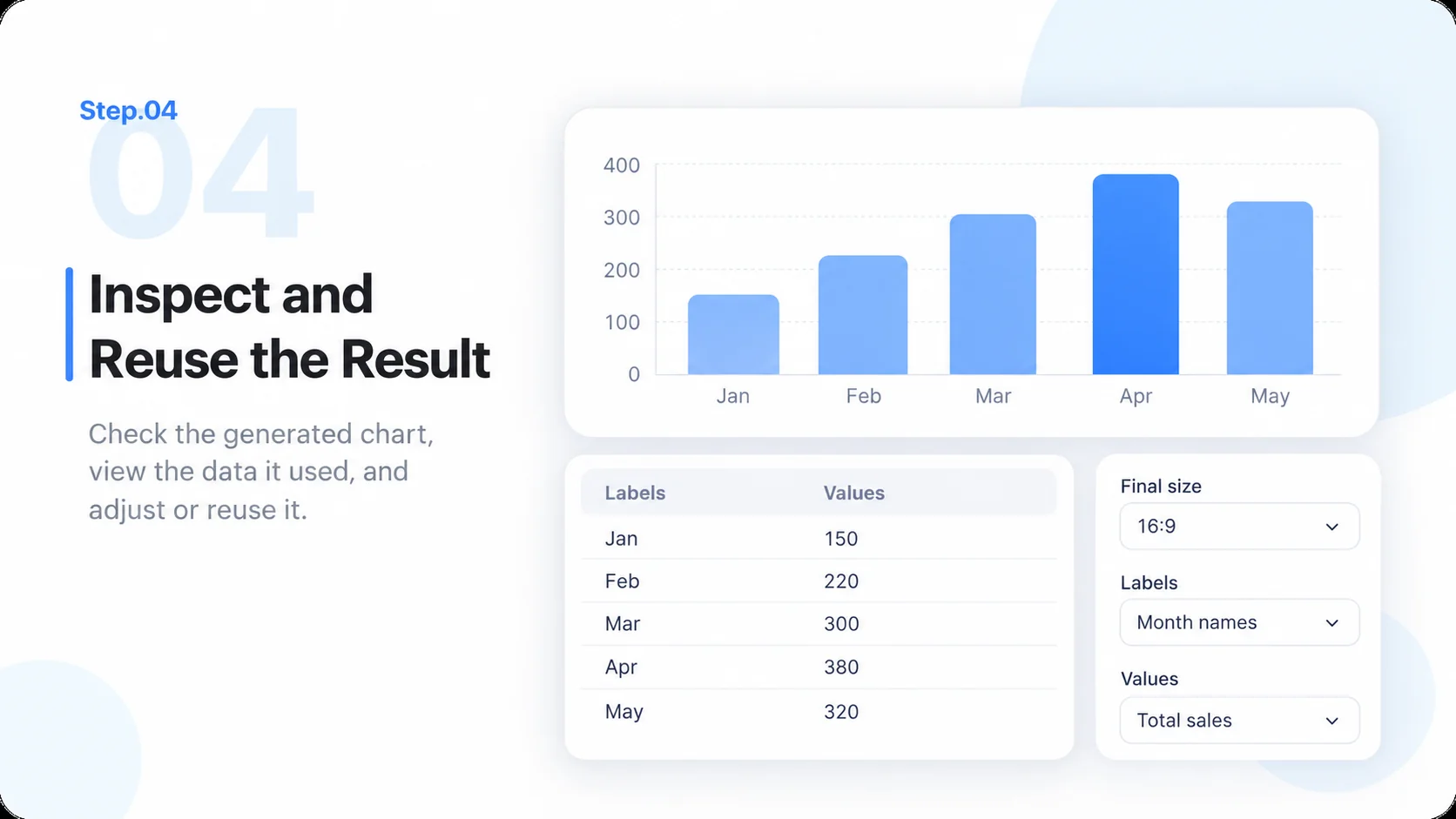 Illustrative AI Chart Generator step 4: Inspect and Reuse the Result.