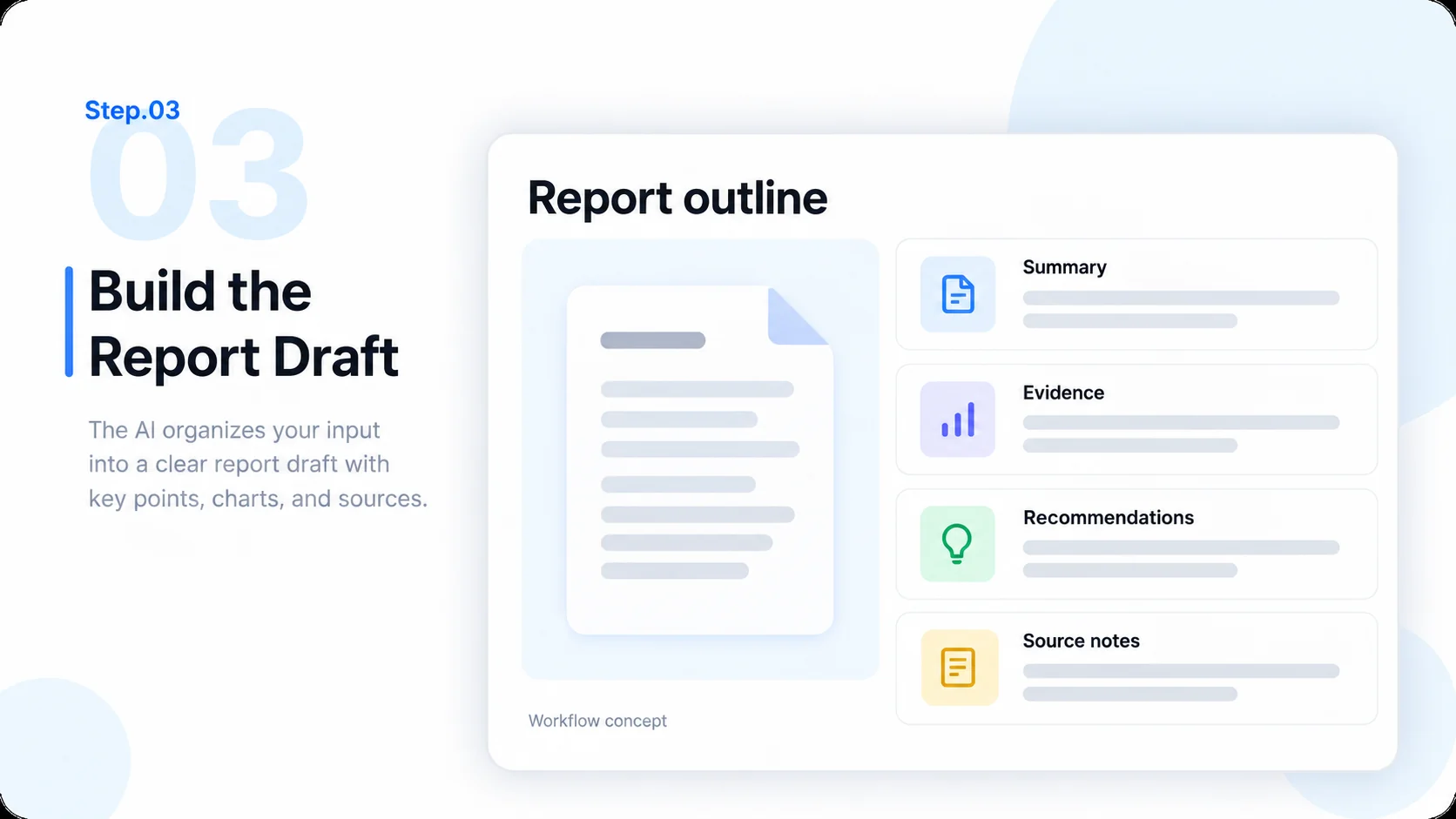 Illustrative AI Report Generator step 3: Build the Report Draft.
