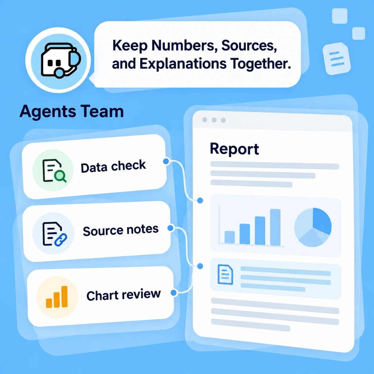 Illustrative AI Report Generator workflow: Keep Numbers, Sources, and Explanations Together.