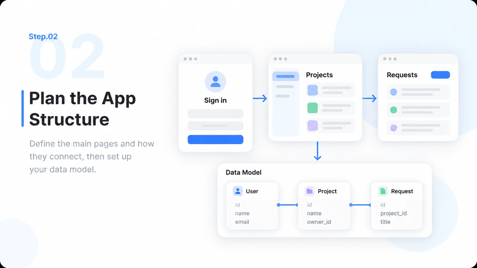 Illustrative AI Web App Builder step 2: Plan the App Structure.