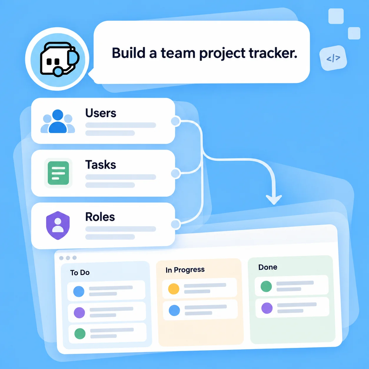Illustrative AI Web App Builder workflow: Define Users, Screens, and Data Relationships.