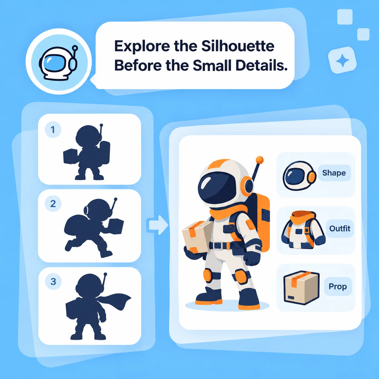 Illustrative AI Character Generator workflow: Explore the Silhouette Before the Small Details.