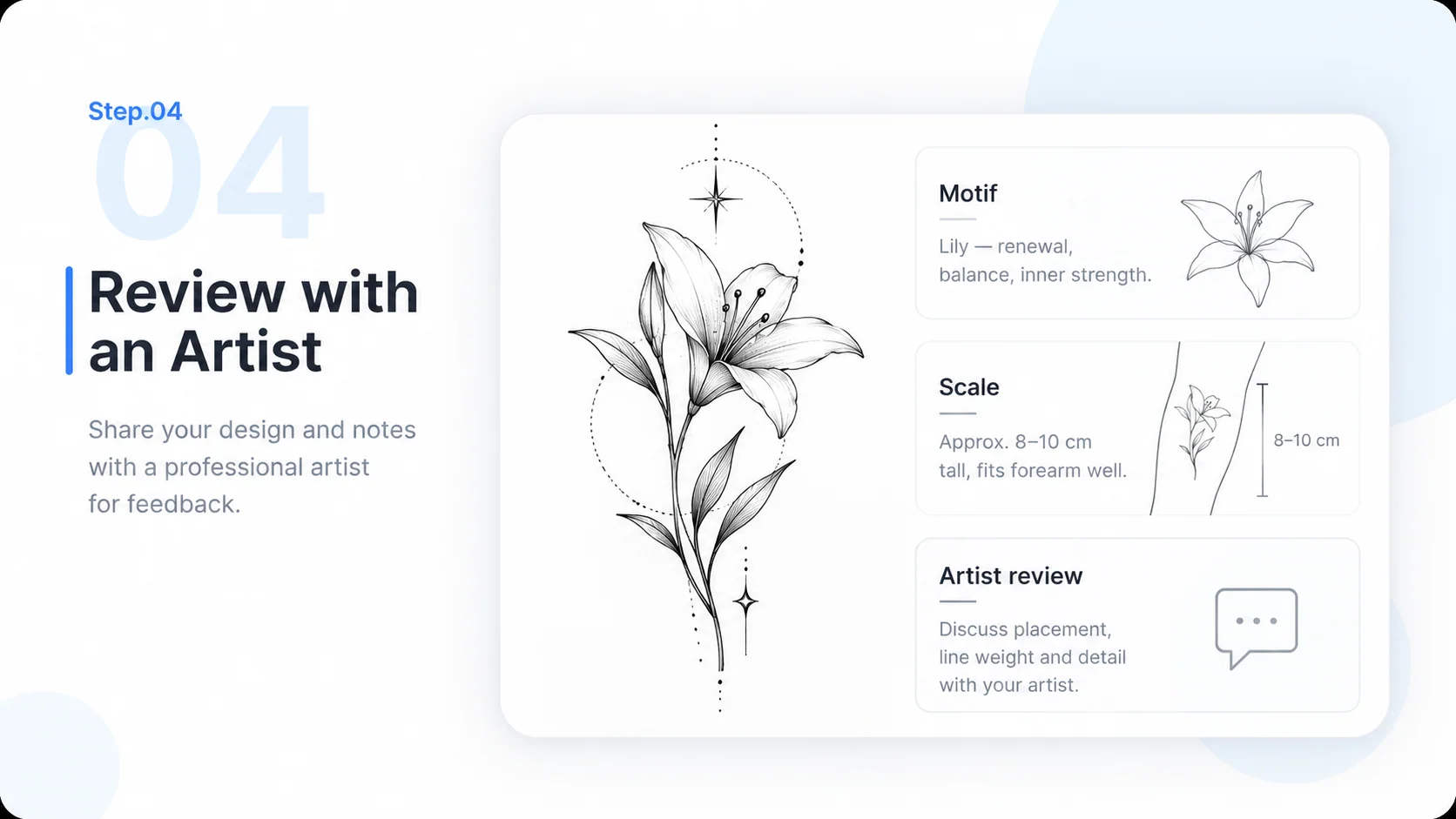 Illustrative AI Tattoo Generator step 4: Review with an Artist.