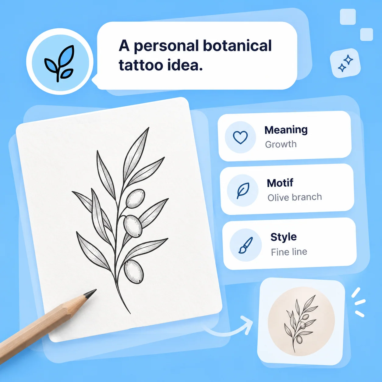 Illustrative AI Tattoo Generator workflow: Start with a Motif That Matters to You.