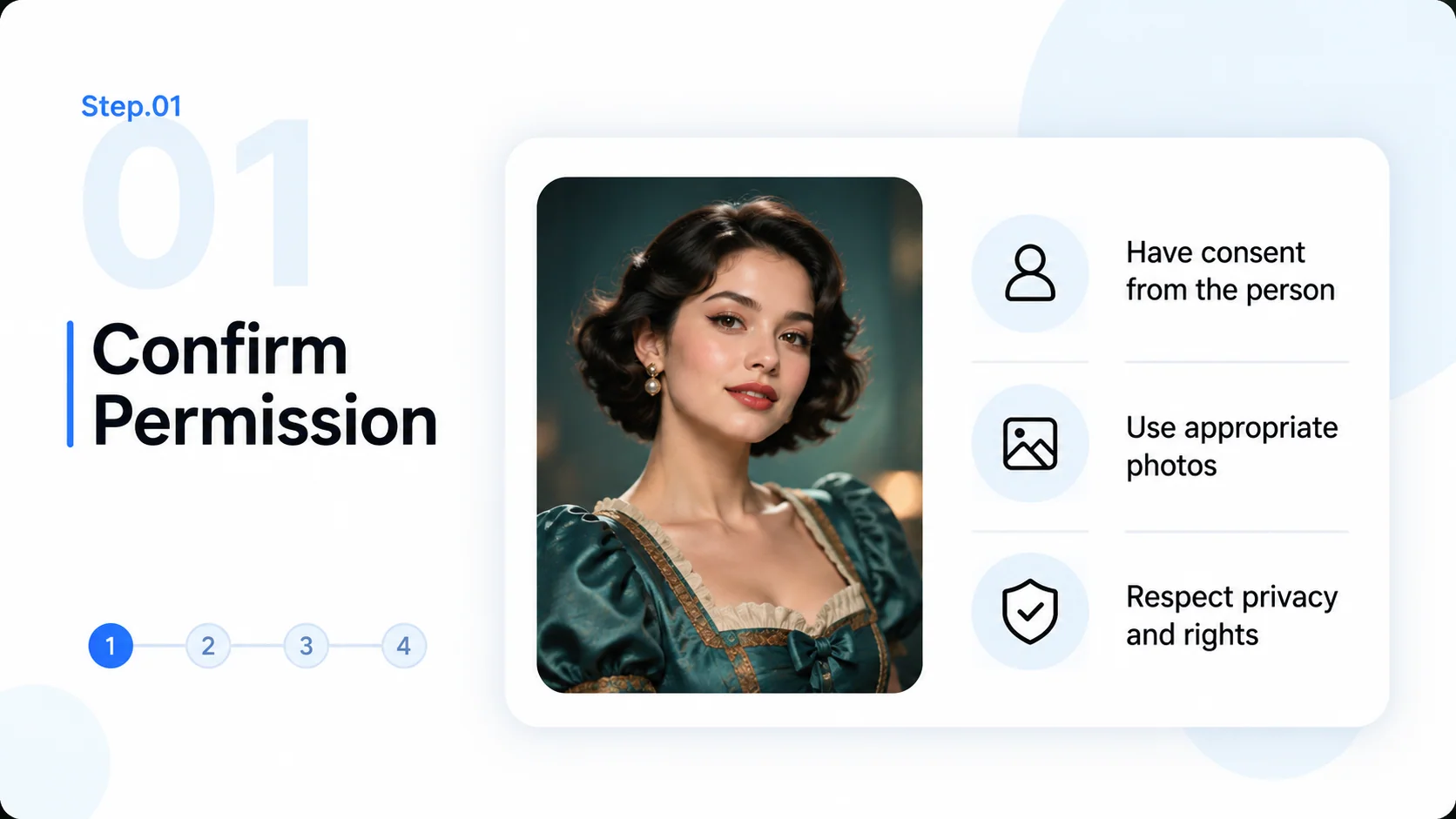 Step 1 conceptual diagram: confirm permission for the face swap workflow.
