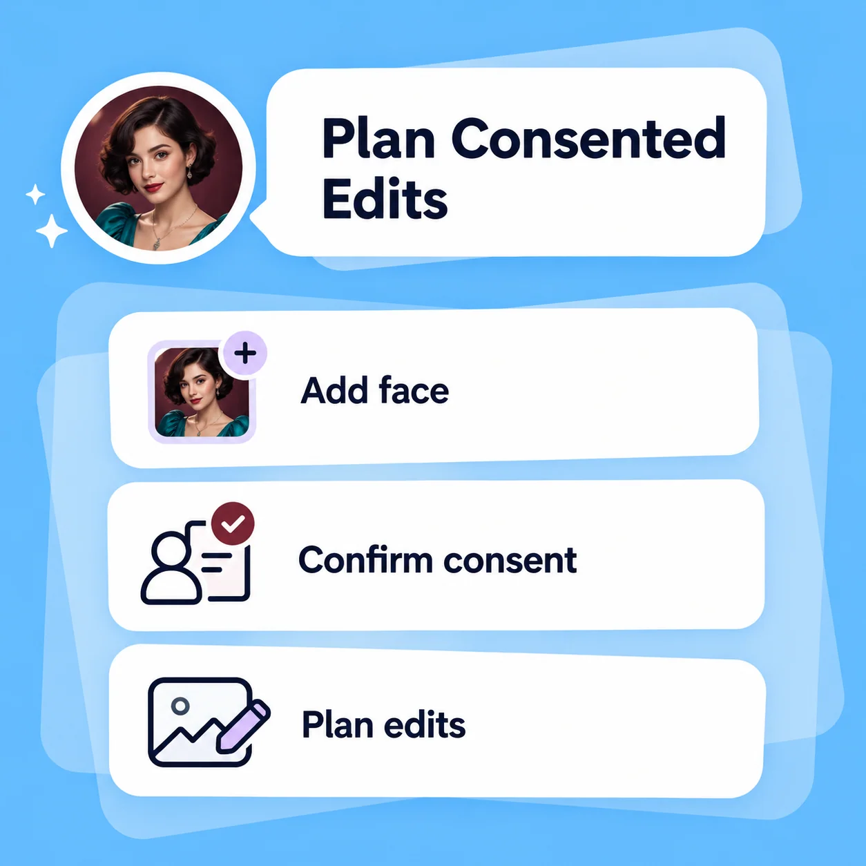 Conceptual workflow illustration for face swap: plan consented edits.