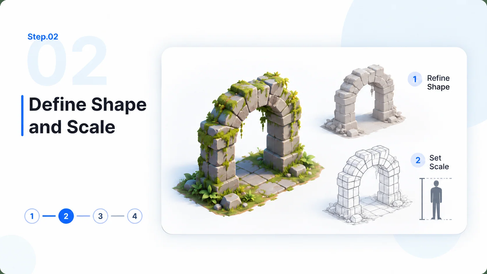 Step 2 conceptual diagram: define shape and scale for the image to 3d workflow.