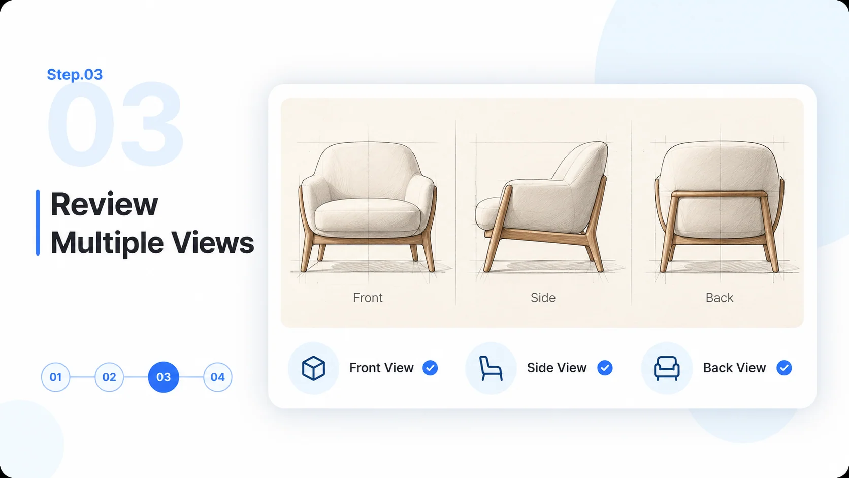 Step 3 conceptual diagram: review multiple views for the image to 3d workflow.