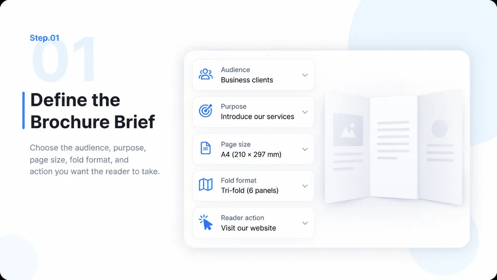 AI Brochure Generator step 1: Define the Brochure Brief.