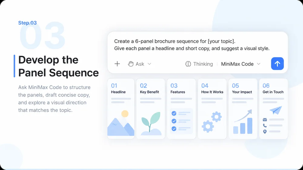 AI Brochure Generator step 3: Develop the Panel Sequence.