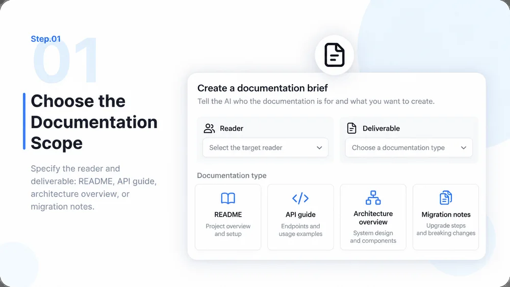 AI Code Documentation Generator step 1: Choose the Documentation Scope.