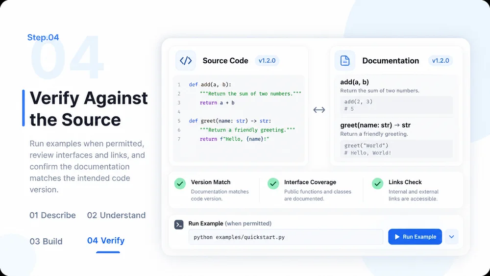 AI Code Documentation Generator step 4: Verify Against the Source.