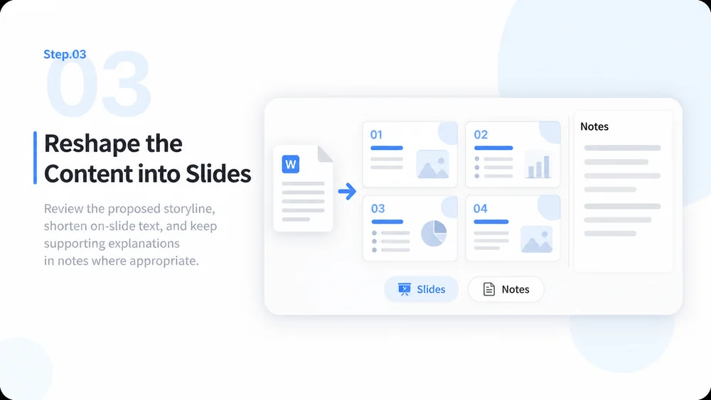 Word to PPT Converter step 3: Reshape the Content into Slides.