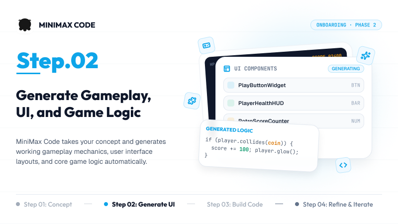 Step 2 illustration: generated gameplay interface components and code for a coin-scoring interaction