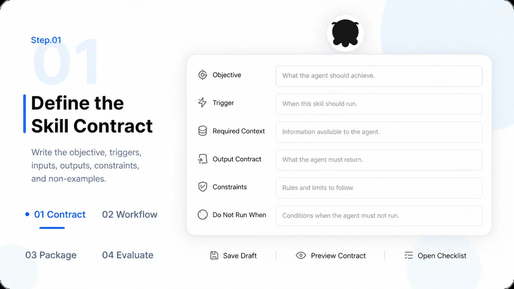 Agent Skills Builder workflow, step 1: Define the Skill Contract.