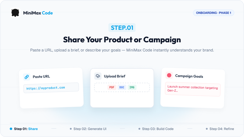 Step 1: Share a product URL, upload a brief, or describe campaign goals in MiniMax Code