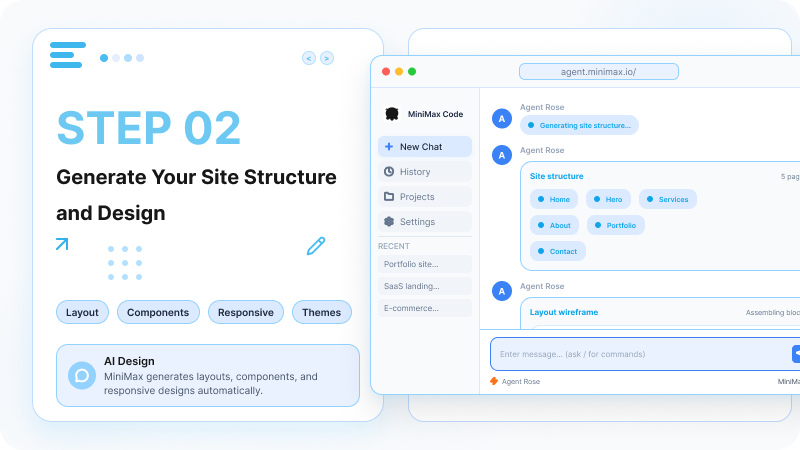 MiniMax Code generating a site map, page structure, layout wireframe, and responsive design