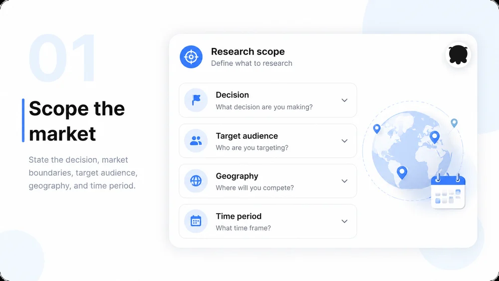 Illustrative AI Market Research step 1: Define the Business Question.